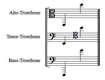 tromboneranges.gif
